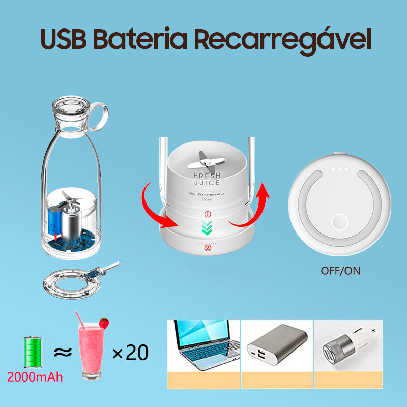 BlendMate - Mini Liquidificador Elétrico Portátil Multifuncional